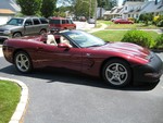 2003 Corvette Convertible For Sale